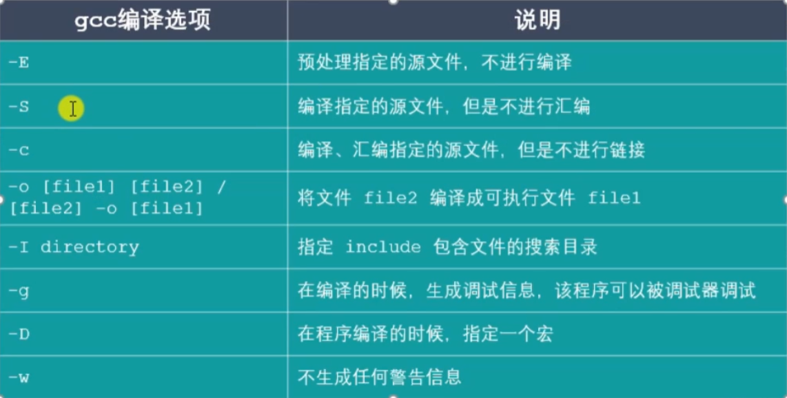 image-20211029110233749