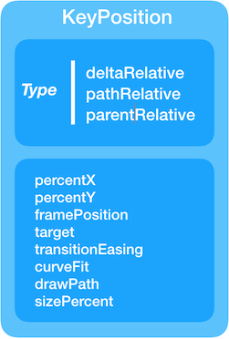 example-06-1