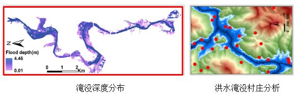 1D+洪水淹没制图软件+山洪径流模拟与洪水危险性评价技术及典型地区洪水淹没及损失分析