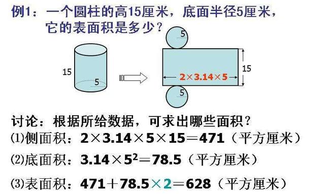 三个数相减的平方公式 快收好这份小学数学公式大全 孩子遇到数学难题时肯定用得上 Weixin 的博客 程序员宅基地