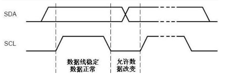 image-20200925210850286