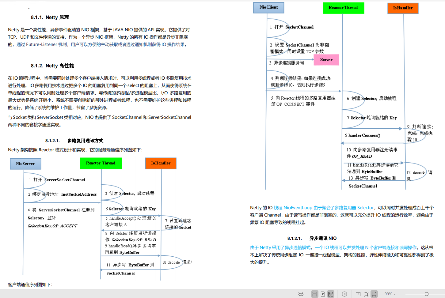 阿里开发人员献礼“Java架构成长笔记”，深入内核，拒绝蒙圈