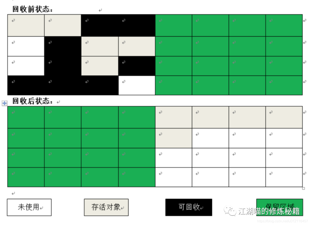 6007e4baf768737fc9a840e8720f8146.png