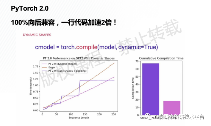 从CNN到Transformer：基于PyTorch的遥感影像、无人机影像的地物分类、目标检测、语义分割和点云分类