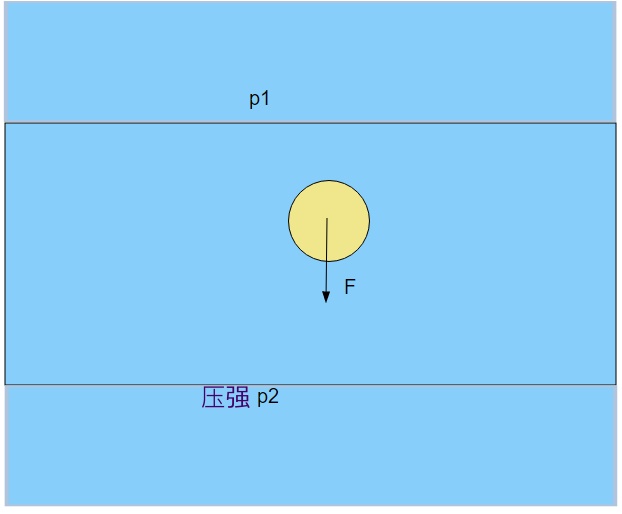 计算机思维比数学和物理科学,科学网—数学化的物理与物理思维 - 岳东晓的博文...