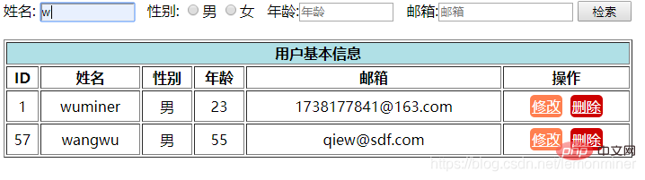 名前によるあいまい検索