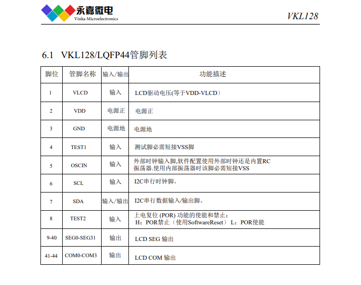 抗静电段码屏驱动VKL128小尺寸低功耗段码LCD液晶显示屏仪器仪表驱动IC  的图2