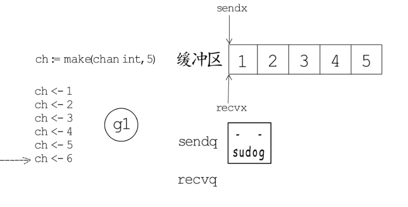 屏幕截图 2023-05-23 173115.png