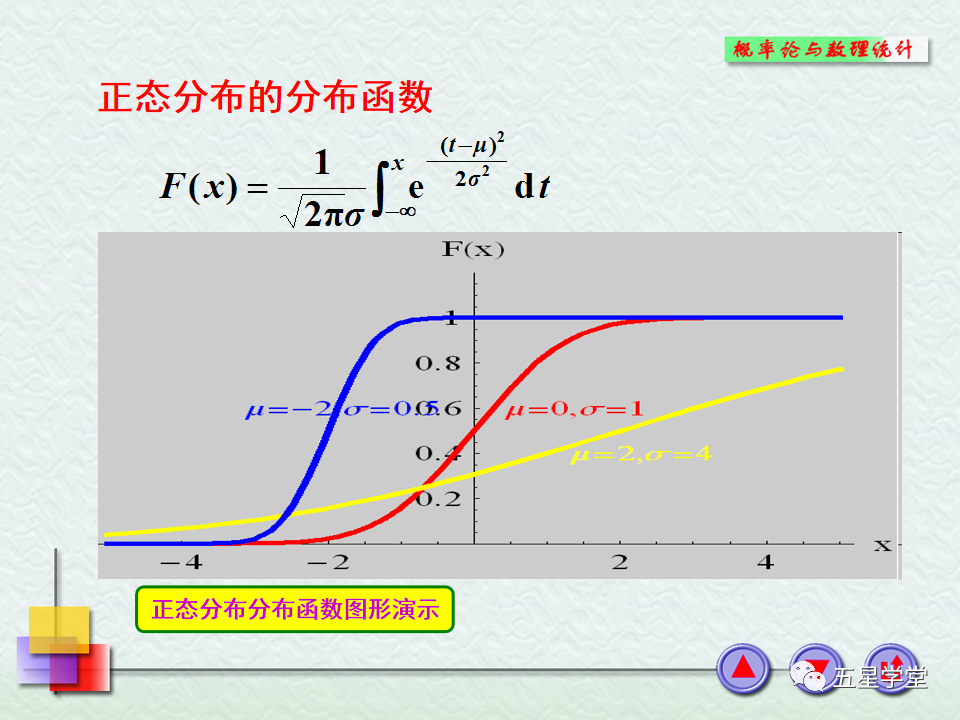 均匀分布的概率密度ch24连续型随机变量及其概率密度