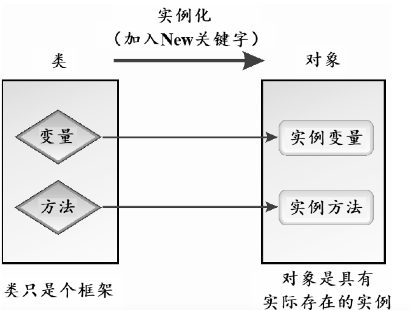 image-20211204205100357