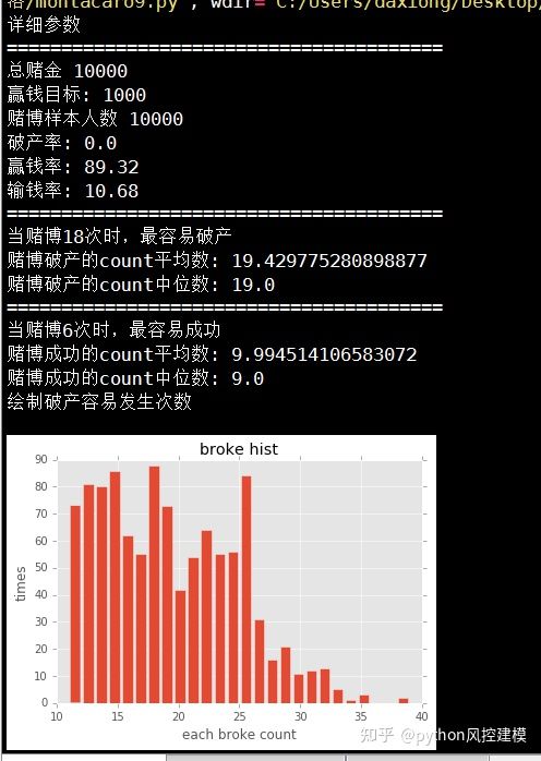 数学建模_混合赌博模型