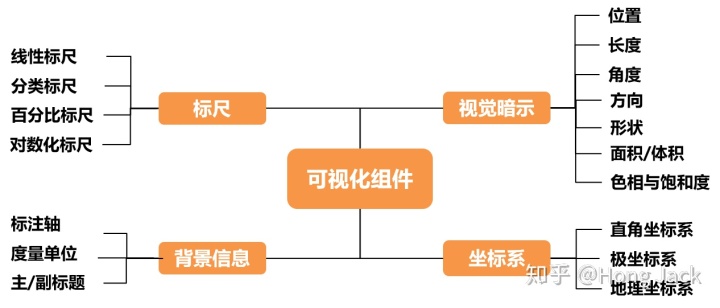 人口热力大数据_实时人口热力图(2)