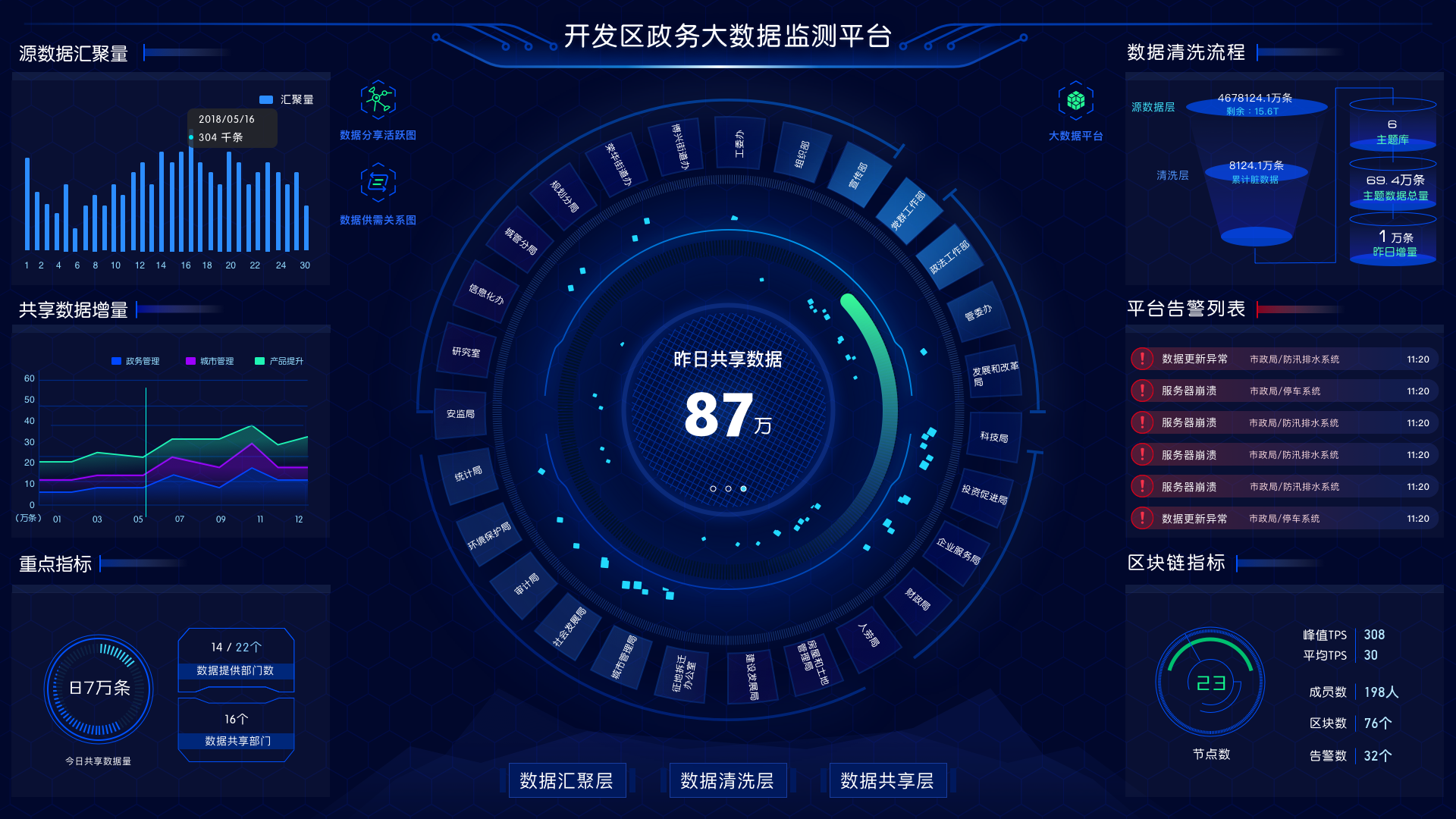 高大上可视化界面(03):用户友好性有啥意义,如何实现。-CSDN博客