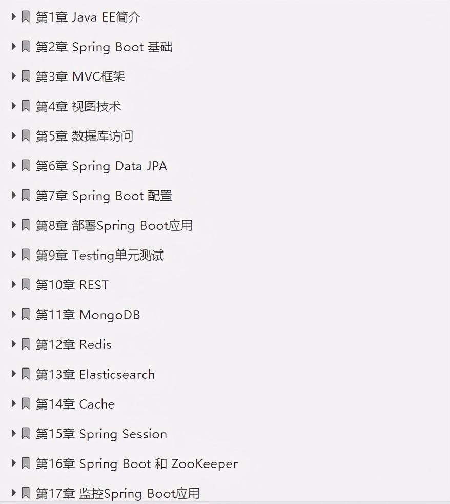 字节大神亲自总结，让你可以在简历上写精通SpringBoot