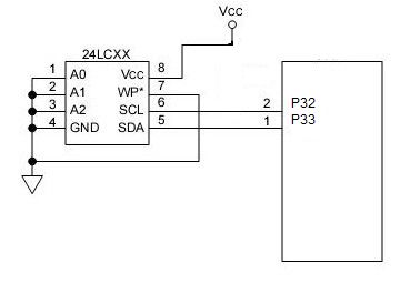STC8H开发(十二): I2C驱动AT24C08,AT24C32系列EEPROM存储