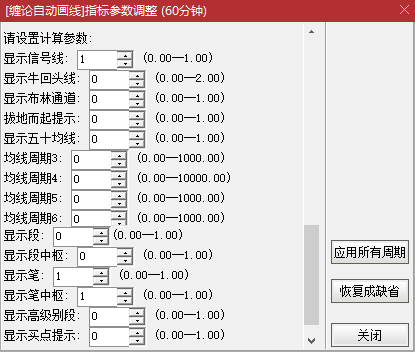 通达信缠论完整指标 画线参数调整 拔地而起指标介绍 走势完美实战案例 疯狂的缠论通达信版自动画线 选股指标更新 很小但很有用的更新 Weixin 的博客 程序员宅基地