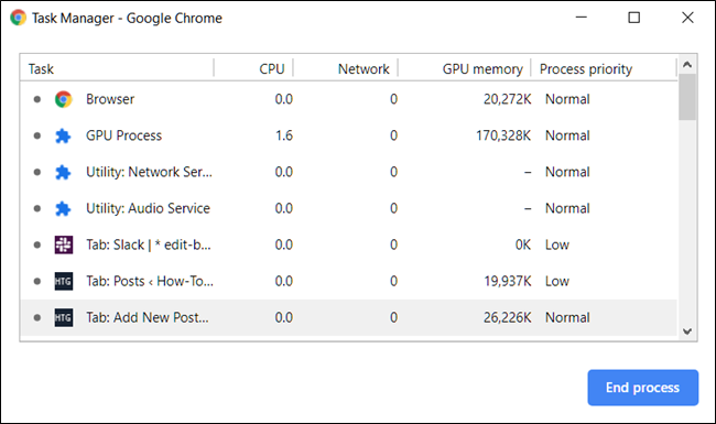 When Task Manager opens, a list of all the tabs, extensions, and processes currently running in Chrome appear in the list.