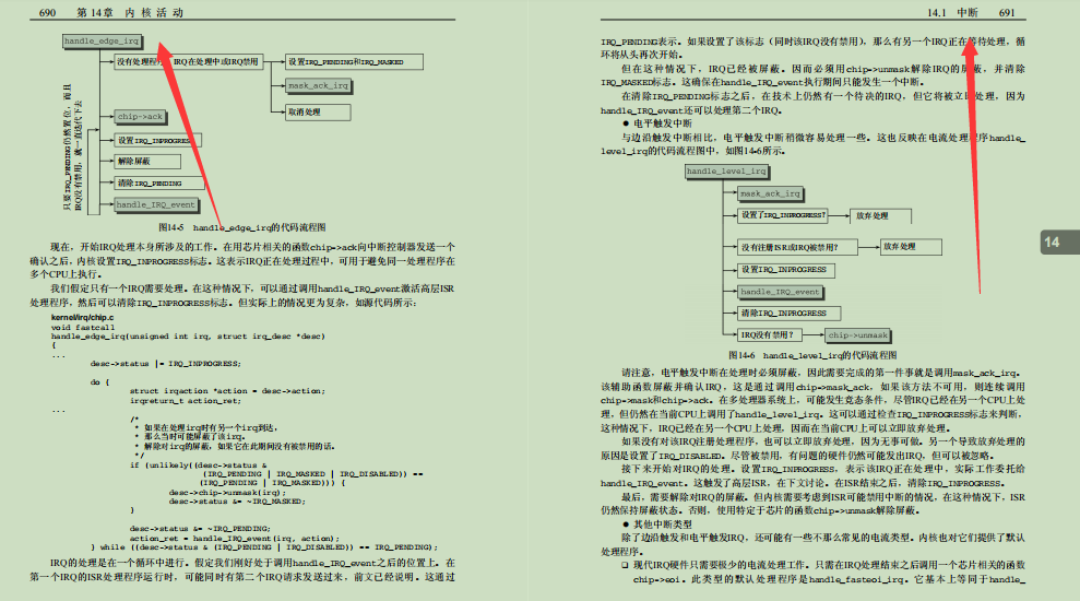 同事跳槽阿里，临走甩给一份上千页的Linux源码笔记，真香