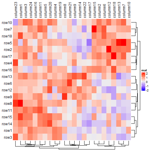 plot of chunk unnamed-chunk-35