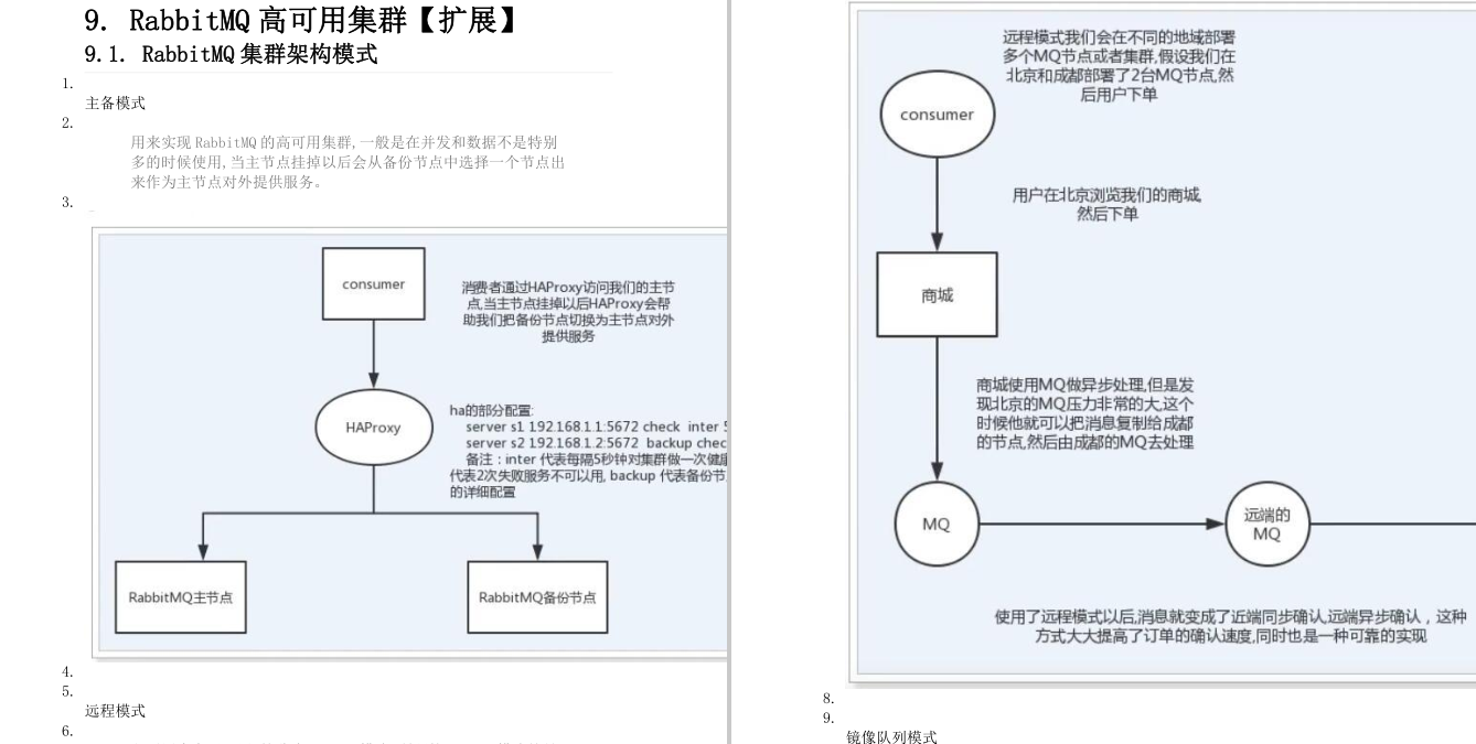 太狠了！阿里大牛纯手写RabbitMQ 笔记，GitHub 70K+星，有点东西