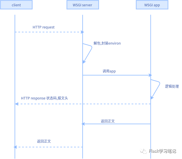 606a1c367033d46efc6b9b889b7cb714.png
