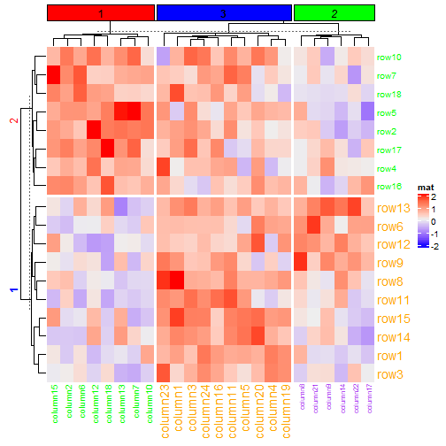 plot of chunk unnamed-chunk-62