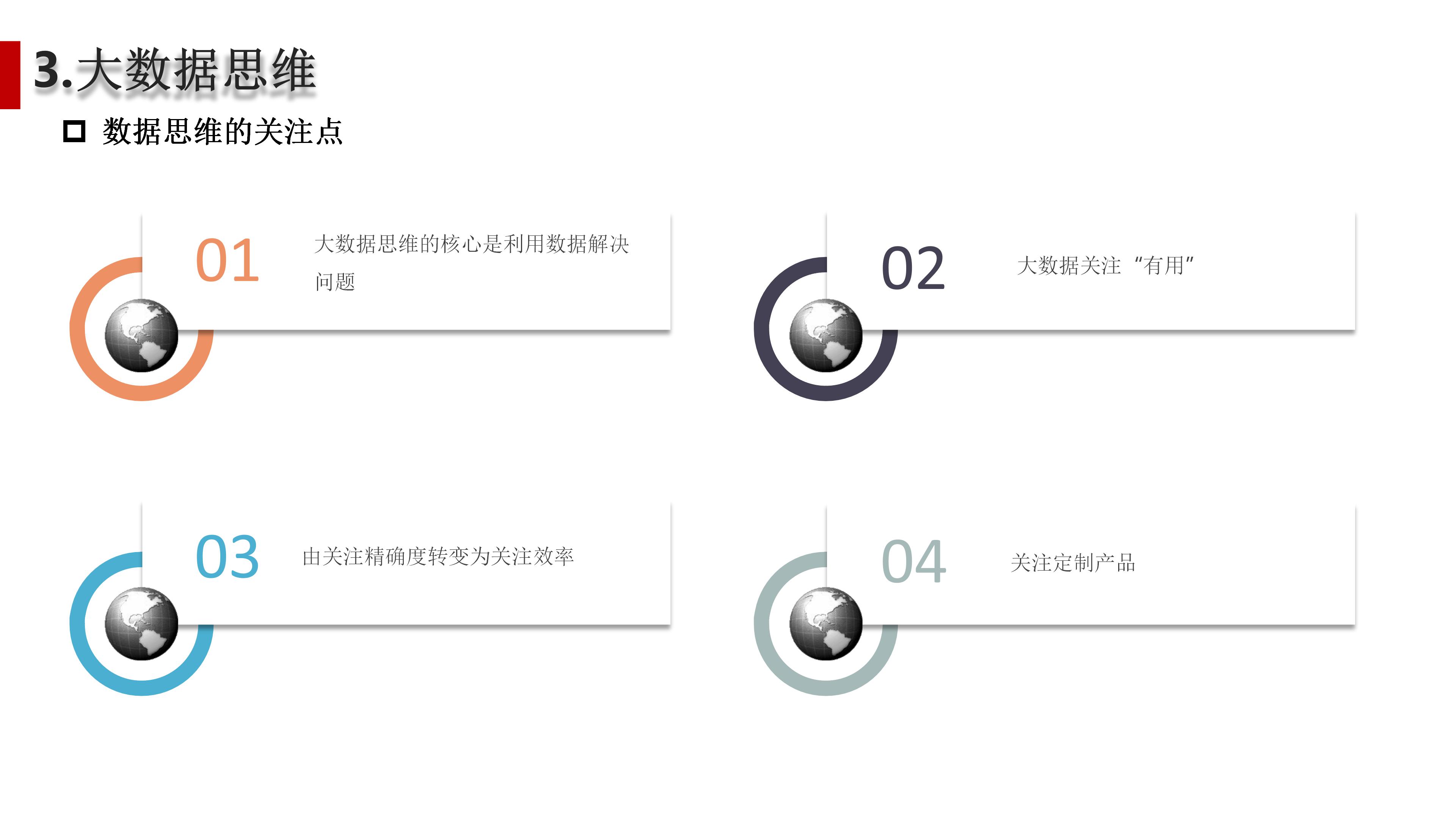 大数据应用型产品设计方法及行业案例介绍（110页PPT） 精品方案 第8张