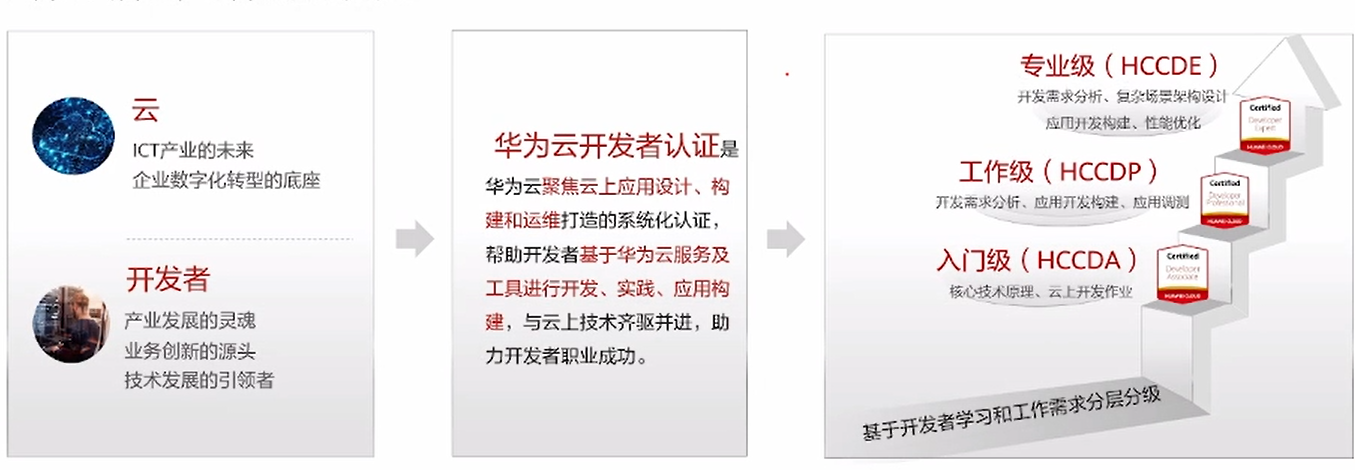 image-20220525152453901