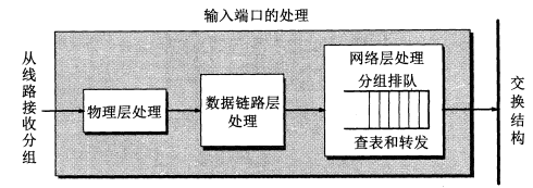 image-20230818171141751