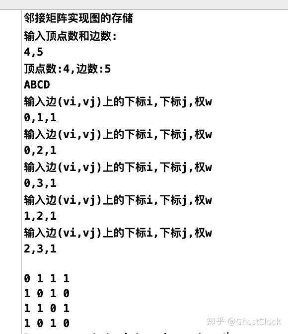 无向完全图k6有几条边_经典数据结构-图