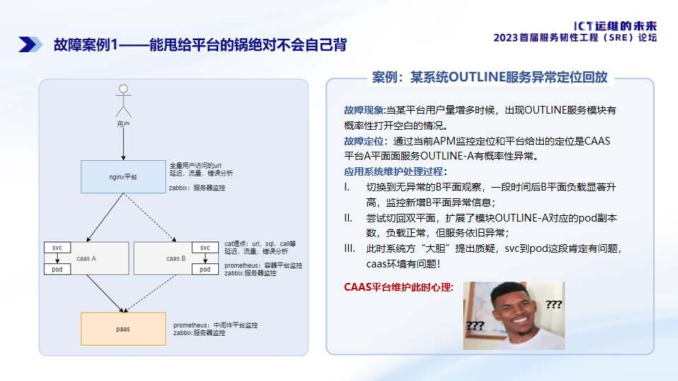 故障案例1