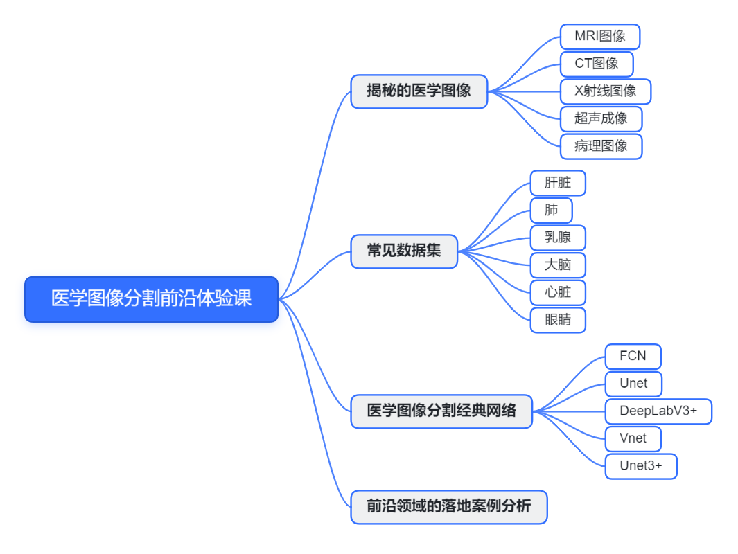 609cf3ff18625b2db7f3e931baa641a8.png