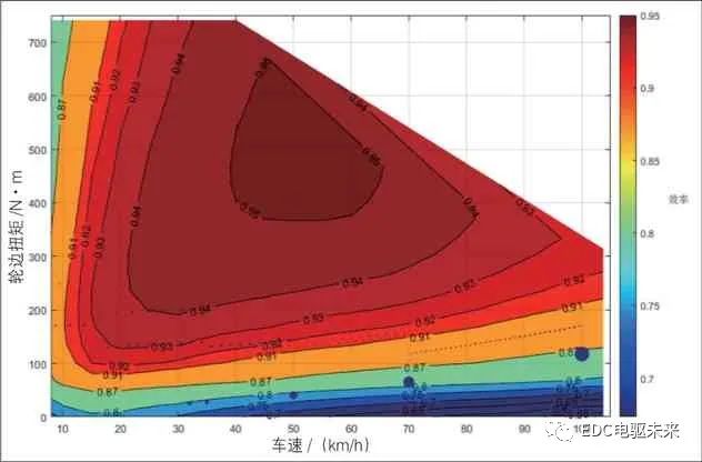 matlab画电机效率map图程序_电动汽车动力总成系统效率优化设计方法_殷商时代的博客-CSDN博客