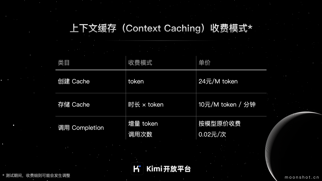 月之暗面 Kimi 开放平台“上下文缓存”开启公测：首 Token 延迟降低 83%、适用于文本重复引用场景