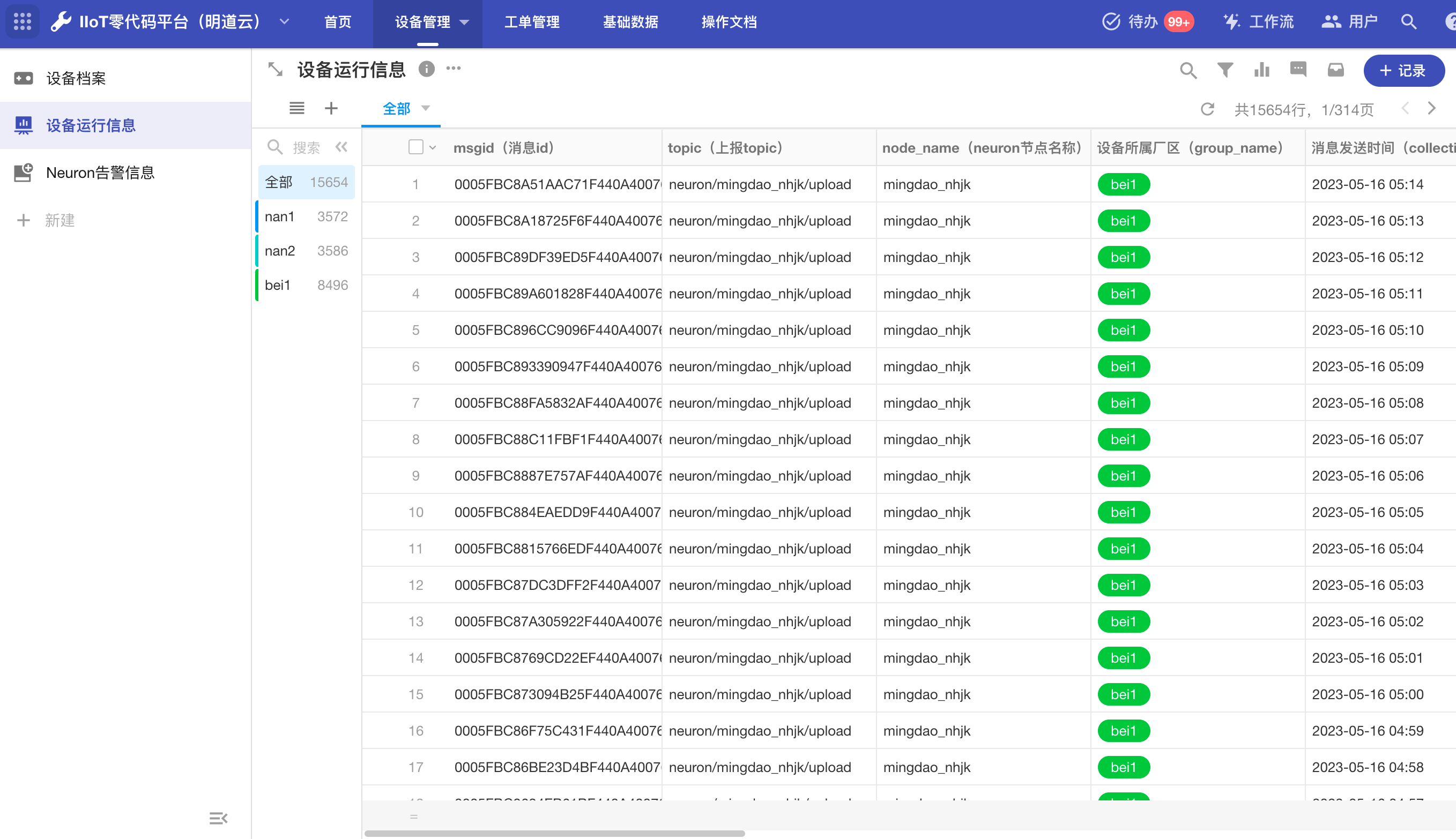 Equipment operation information data