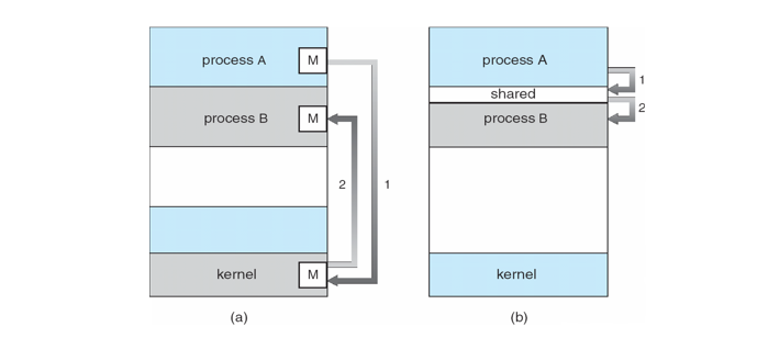 image-20211016114045548