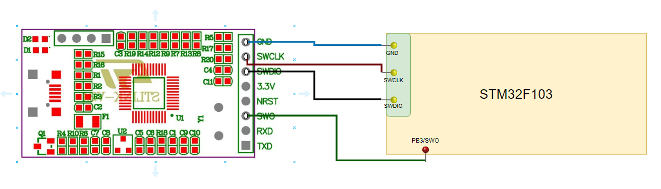 connection