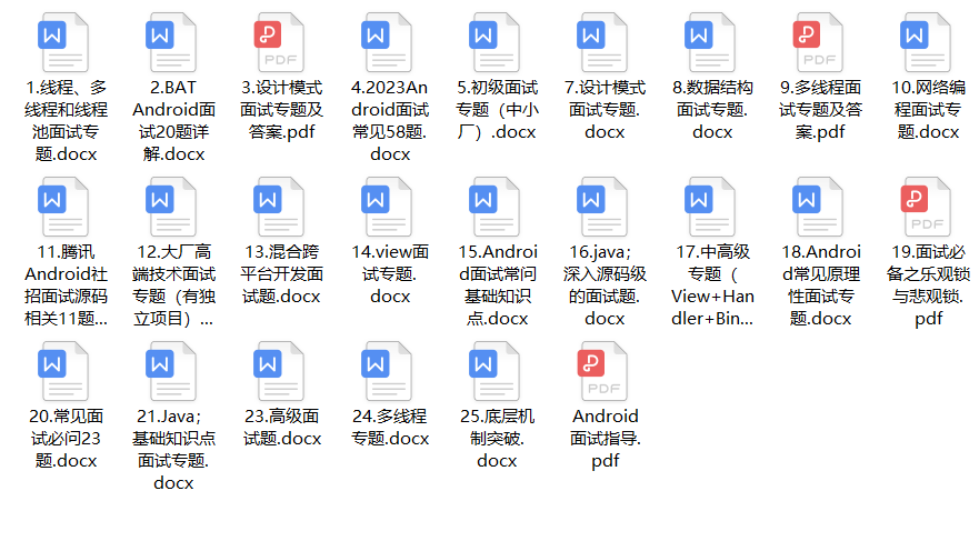 想要去字节跳动面试Android岗，给你这些面试知识点