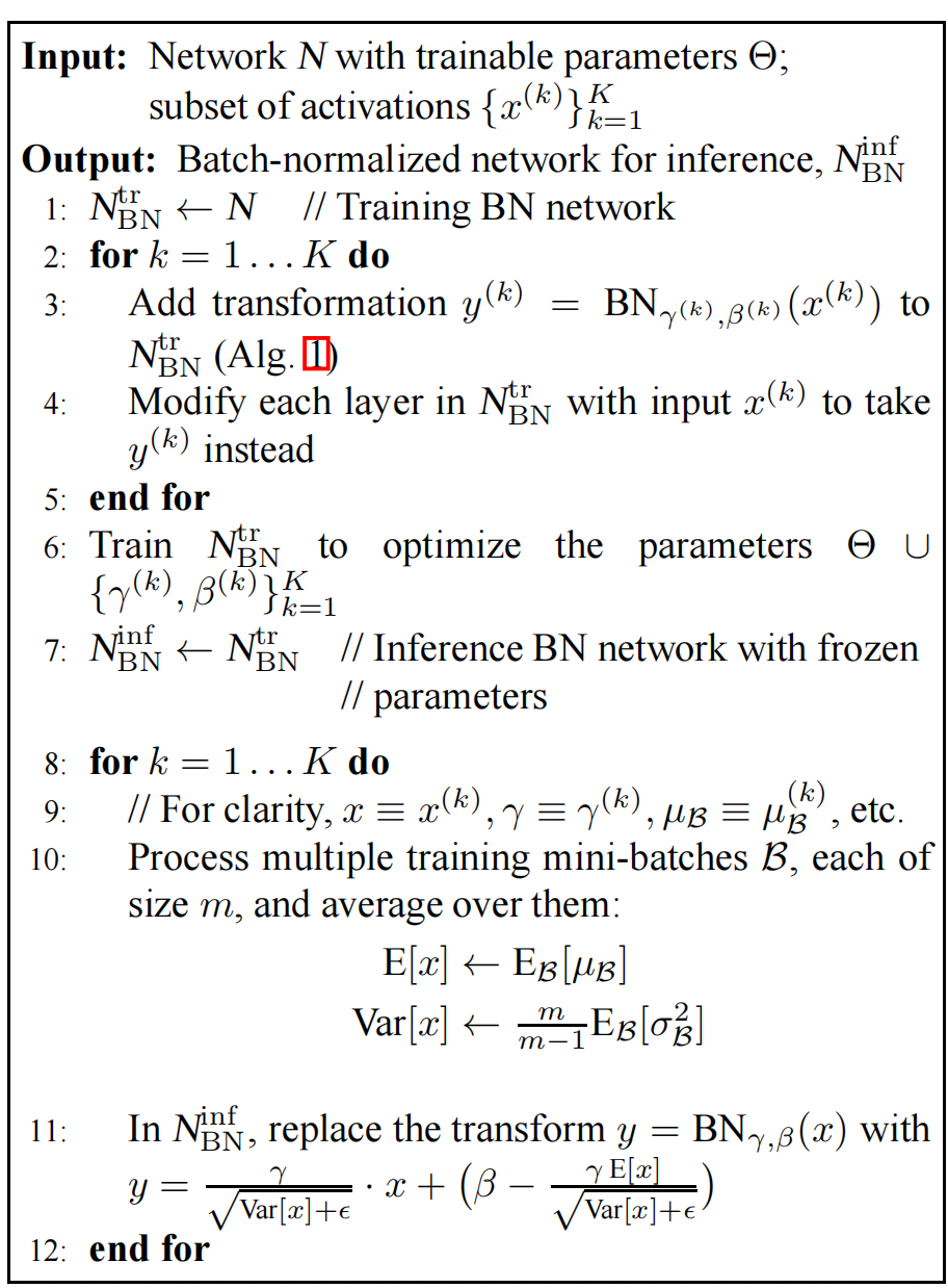 GoogleLeNet V2  V3 —— Batch Normalization