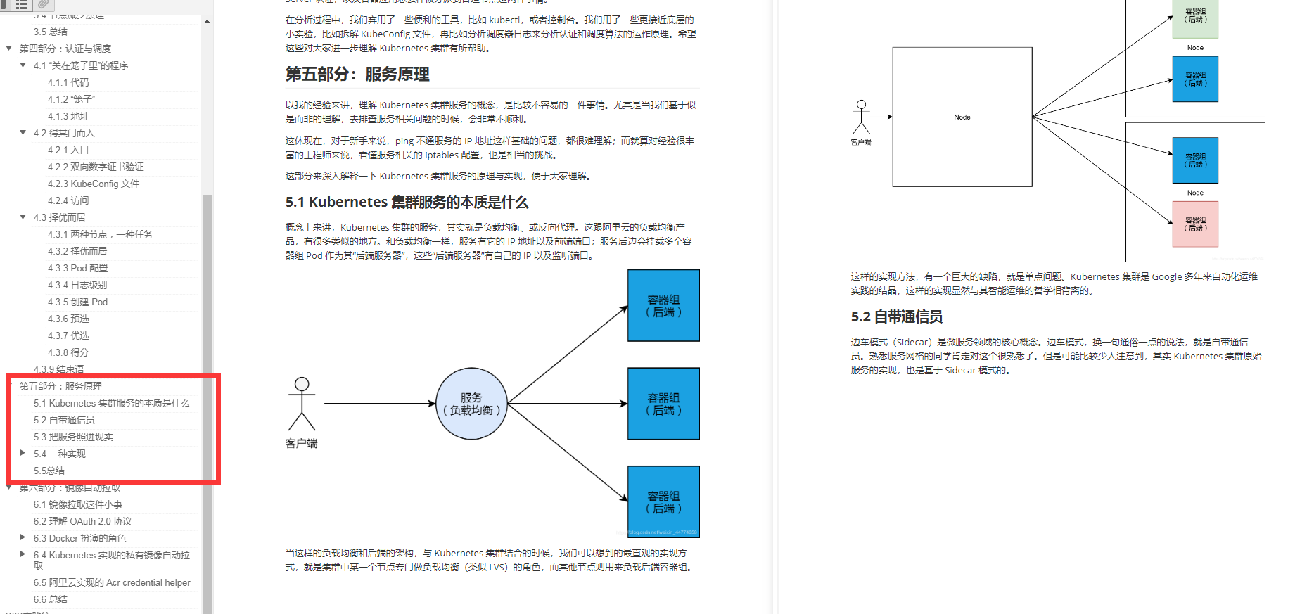 亿人血书！阿里云内部独家的K8s+Docker套餐，有内味了