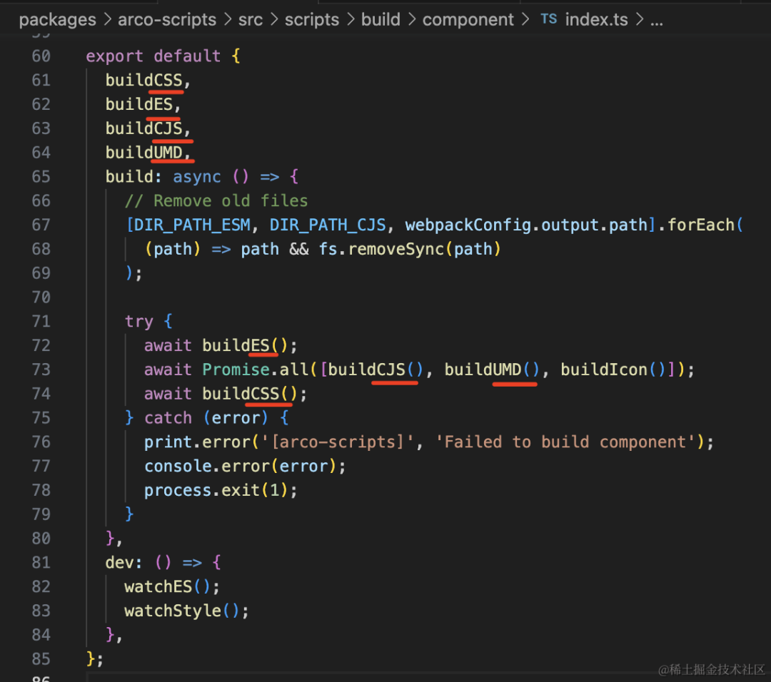 react 组件库都是怎么打包的