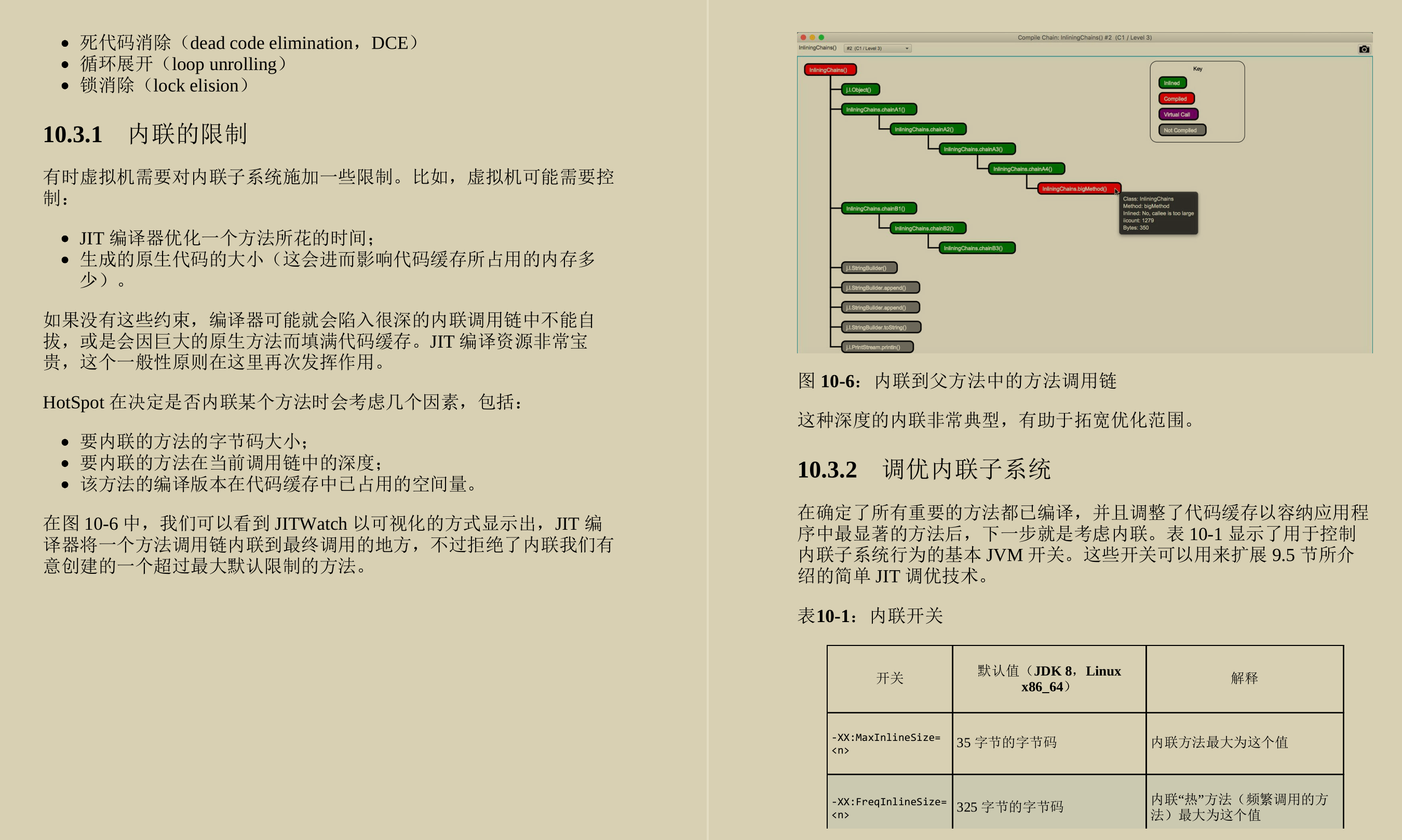 跪舔！阿里P8架构师纯手打内部JVM神仙笔记，远远不止调优策略