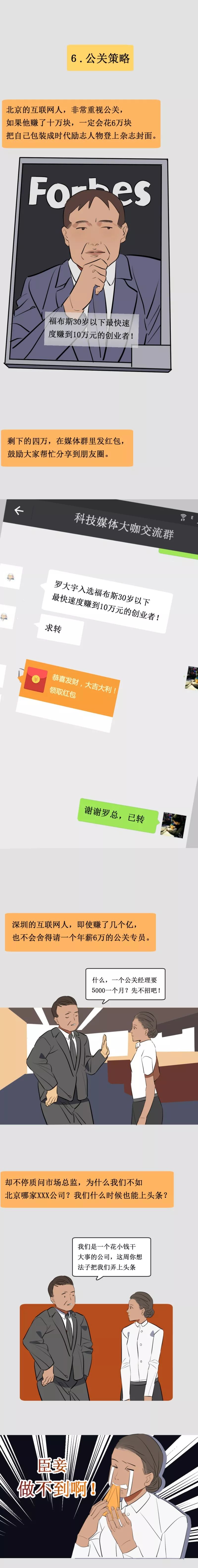 北京互联网文化VS深圳互联网文化