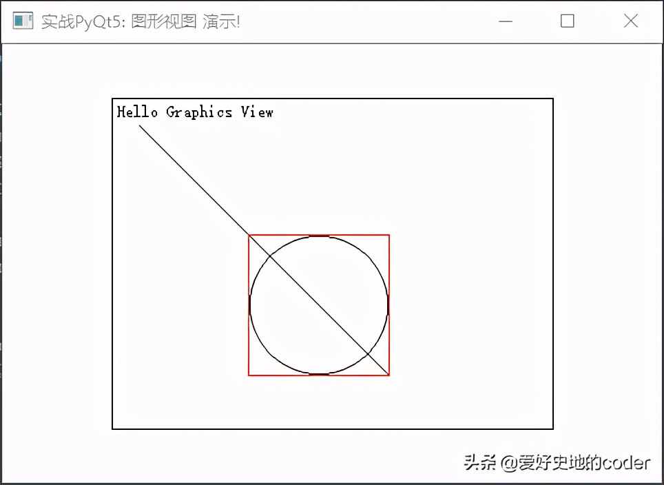 實戰PyQt5: 082-圖形檢視(GV)框架簡介