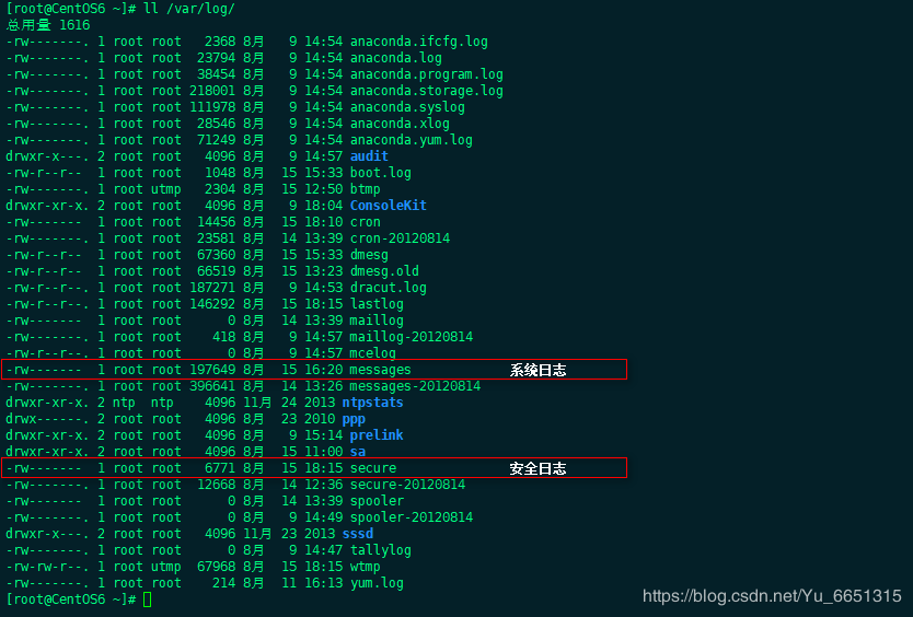 Linux /usr、/usr/share、/etc介绍CSDN博客