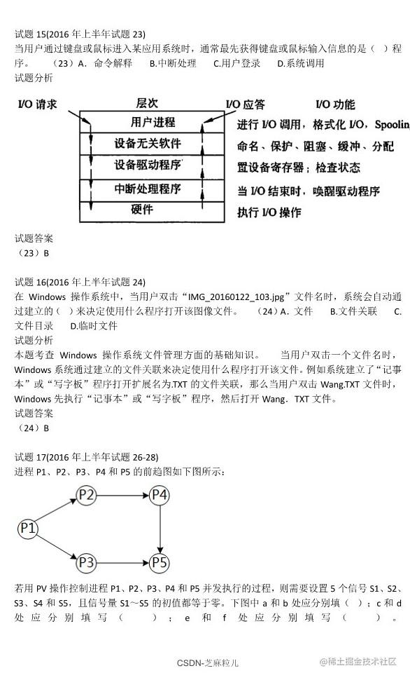 芝麻粒儿-空名先生