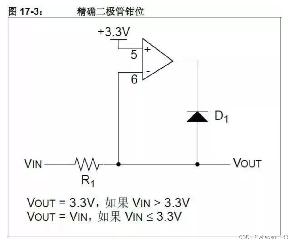 嵌入式分享合集124_运放_28