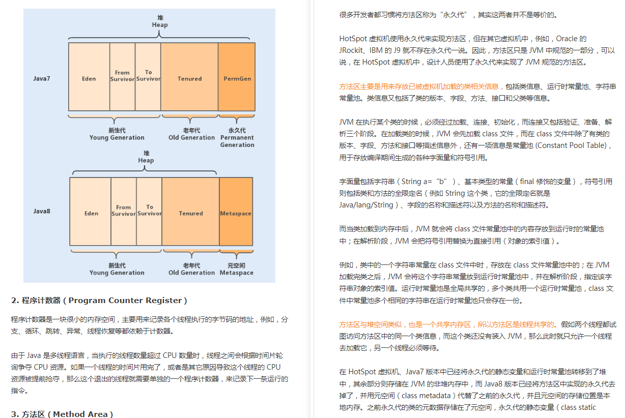 调优达到上限？这份尊享版性能实战套餐，让你领先别人好几个级别