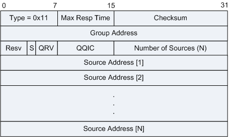 华为数通hcie_通融理赔后需要签协议吗