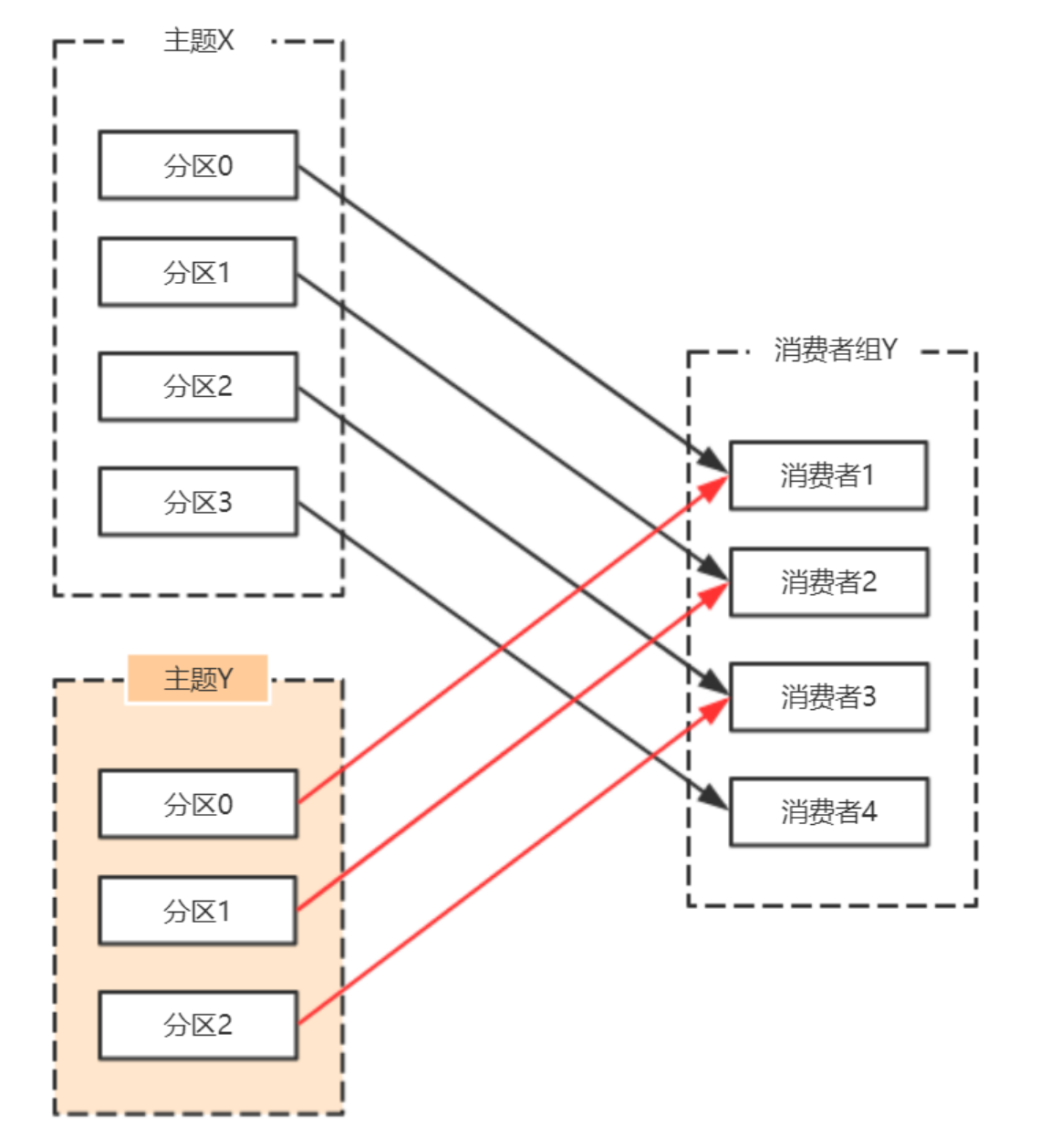 截屏2023-12-21 09.46.20